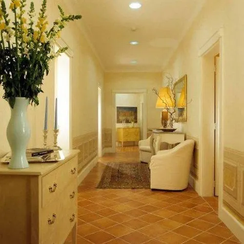 Caesar House Residenze Romane Рим